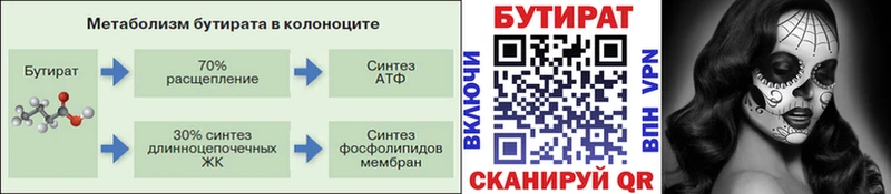 БУТИРАТ оксана Родники
